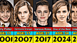 Emma watson over the years 